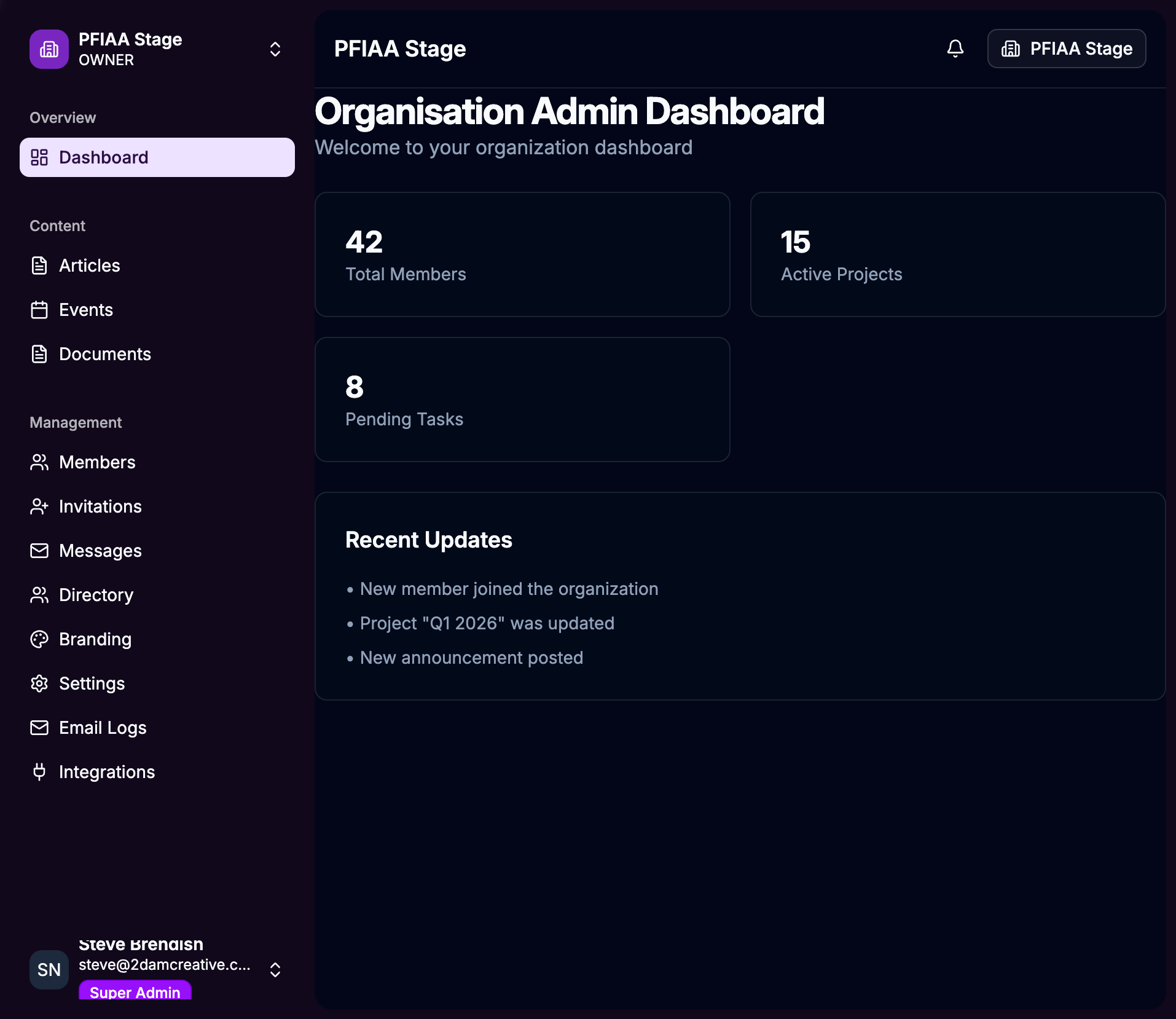 Organisation Dashboard showing member count and recent activity